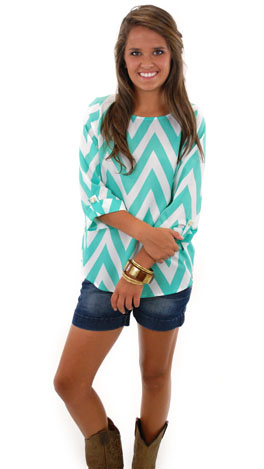 Chevron Top of the World, Jade