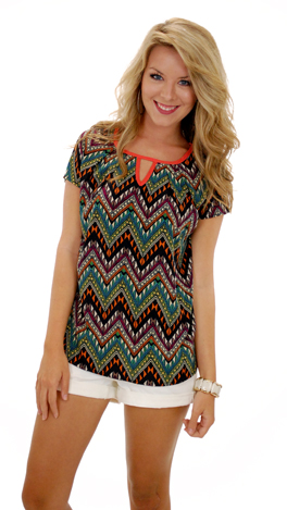 Flicker of Bright Top